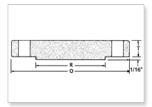 SS Ansi Din Jis Flanges manufacturers