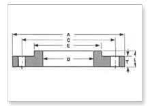 Awwa Hub Flanges manufacturers