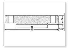 Ansi b16 47 B Flanges manufacturers