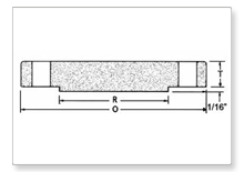 ANSI B16.47 Series B Class 75 Flanges manufacturers