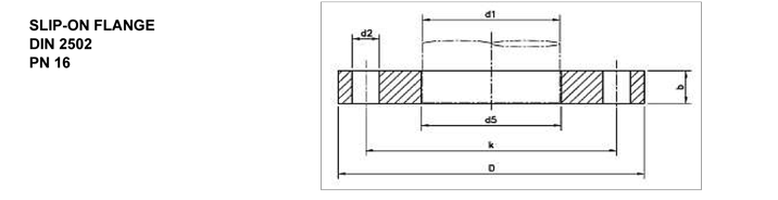 Din 2502 flanges manufacturers