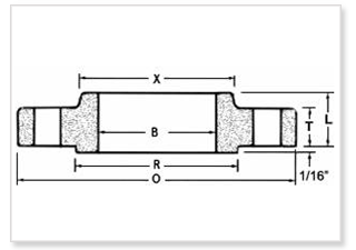 weld neck slip on 250 flanges manufacturers