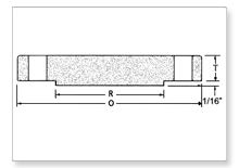 ANSI B16.5 Class 300 Forged Flanges manufacturers