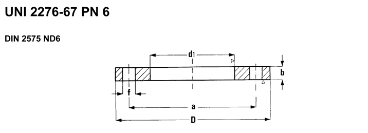 Din 2575 flanges manufacturers