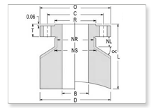 Lomg Weld Neck 150 Flanges manufacturers