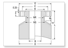 Lomg Weld Neck Flanges manufacturers