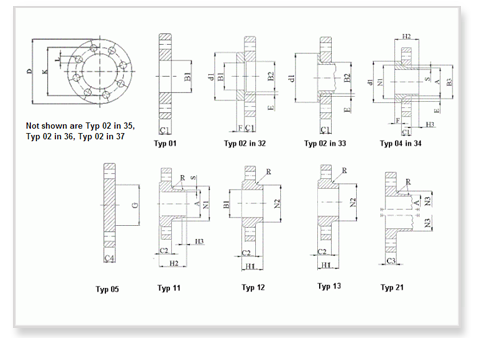 Din En 1092 Pn 16 flanges manufacturers