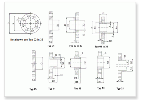 Din En 1092 Pn 25 flanges manufacturers