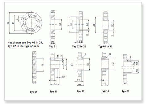 Din En 1092 Pn 6 flanges manufacturers