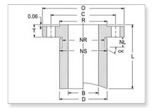 Lomg Weld Neck 150 Flanges manufacturers