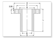 Lomg Weld Neck Flanges manufacturers