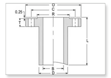 Lomg Weld Neck 900 Flanges manufacturers