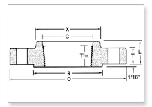 ANSI B16.5 Class 300 Forged Flanges manufacturers